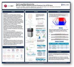 Poster - TLA and long read sequencing Poster - TLA and long read sequencing