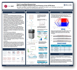 Poster - TLA and long read sequencing