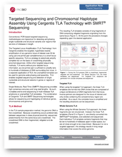 Application note - targeted sequencing and chromosomal haplotyping Application note - targeted sequencing and chromosomal haplotyping