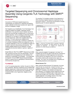 Application note - targeted sequencing and chromosomal haplotyping