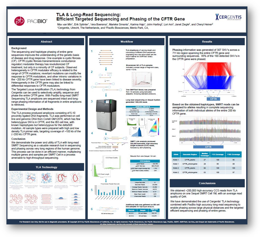 Poster - TLA and long read sequencing Poster - TLA and long read sequencing