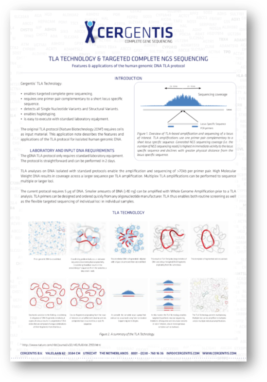 Application note - Features and applications of the human genomic DNA TLA protocol Application note - Features and applications of the human genomic DNA TLA protocol